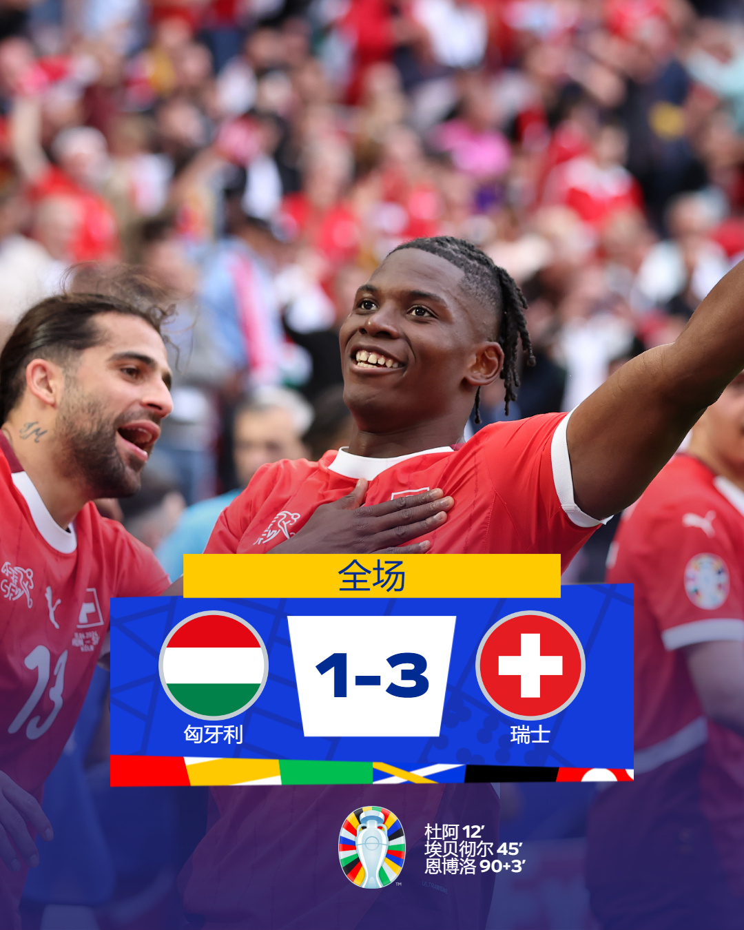 亚马尔创纪录西班牙横扫克罗地亚 意大利险胜阿